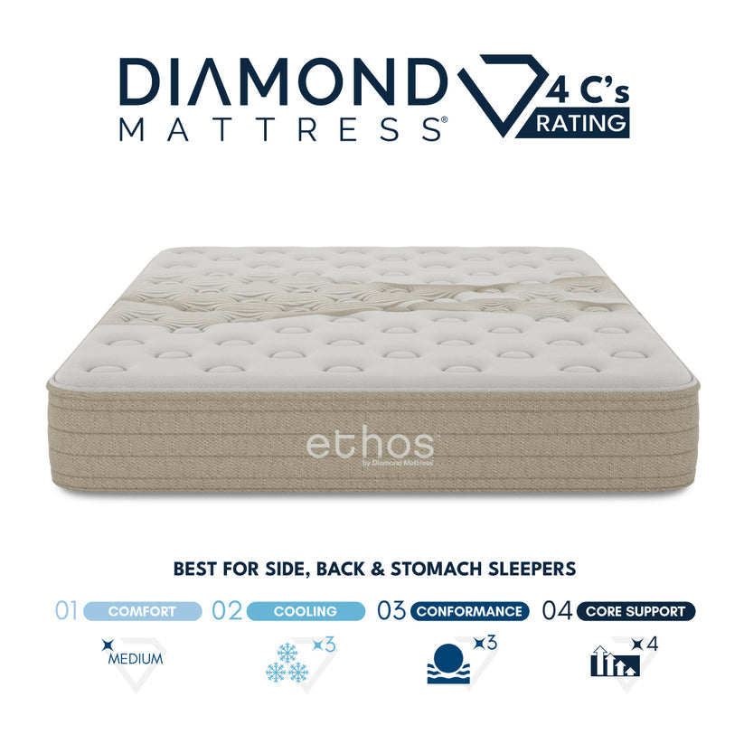 Ethos Hybrid Mattress | Natural Talalay Latex