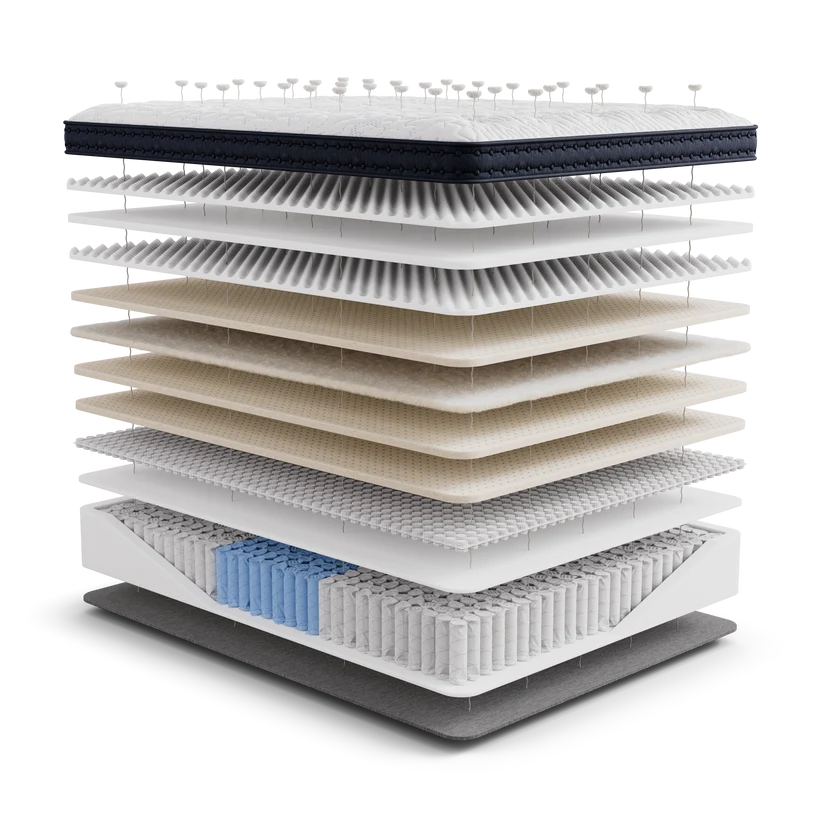 Heritage 2.0 Luxe Mattress