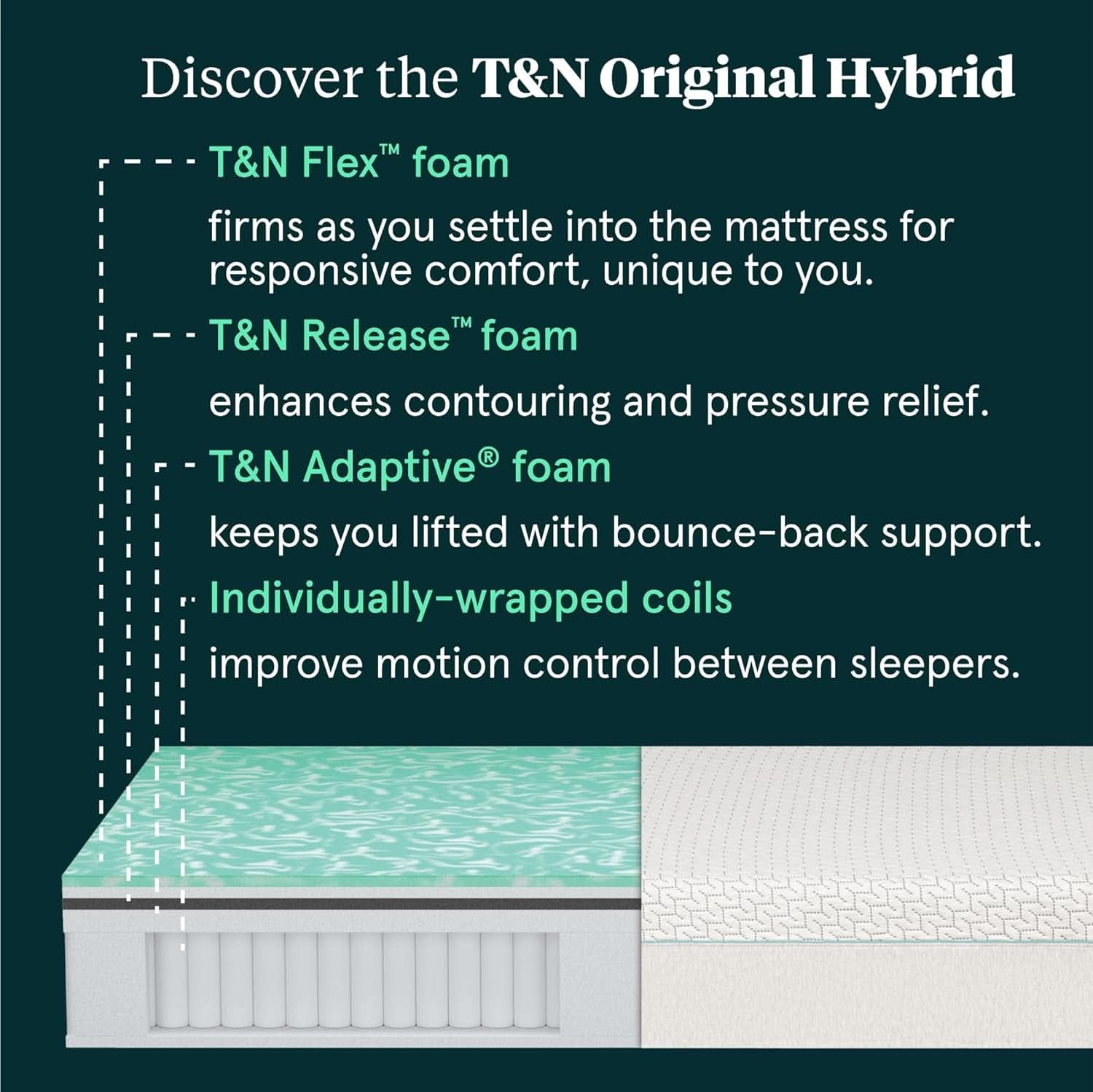 Medium Hybrid King Mattress with Cooling Pressure Relief