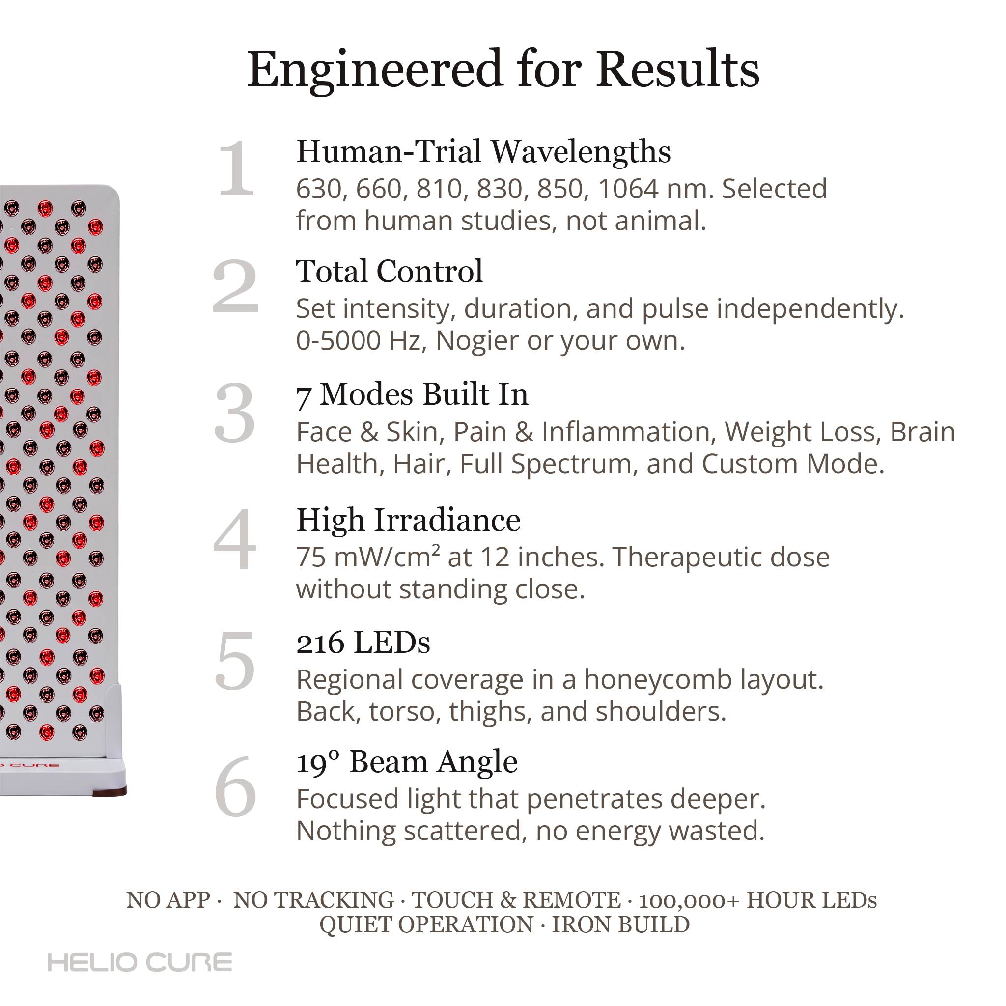 Helio Glow Red Light Therapy Panel | 216 LEDs
