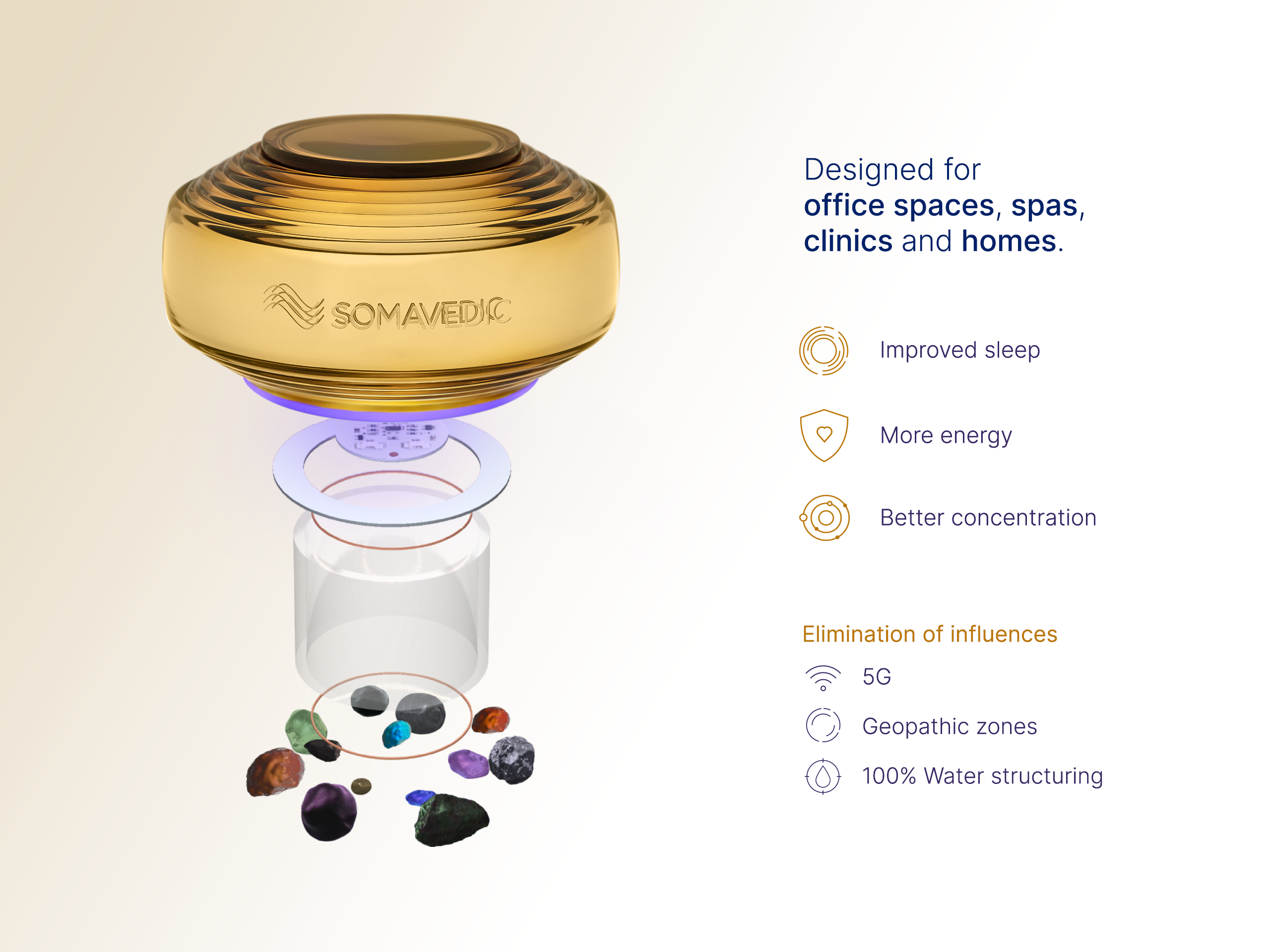 Somavedic Amber | Environmental Harmonization Device