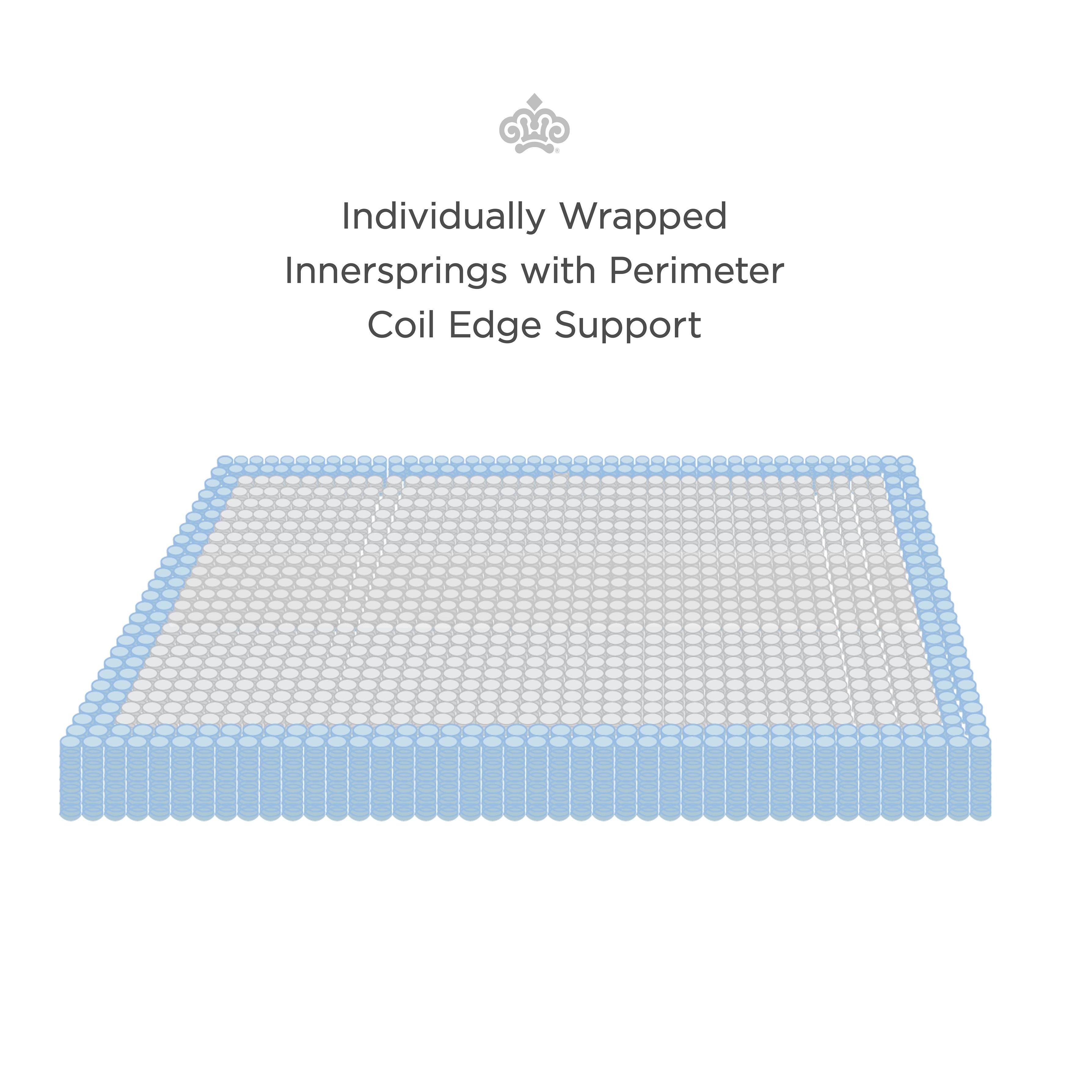 Prime Parkman Firm Innerspring Multi-Layered Comfort Cool Quilted Top 12-Inch Luxury Mattress with Set Option