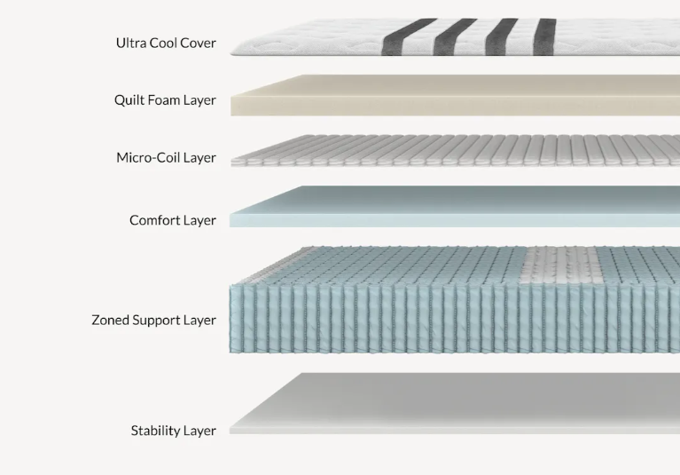 Leesa Legend Chill Hybrid Mattress | Cooling Hybrid