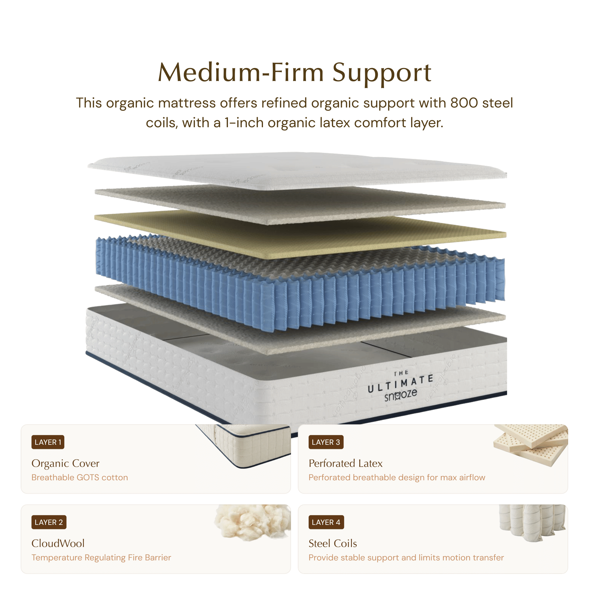 Pure Organic Latex Mattress | Firm 10-Inch