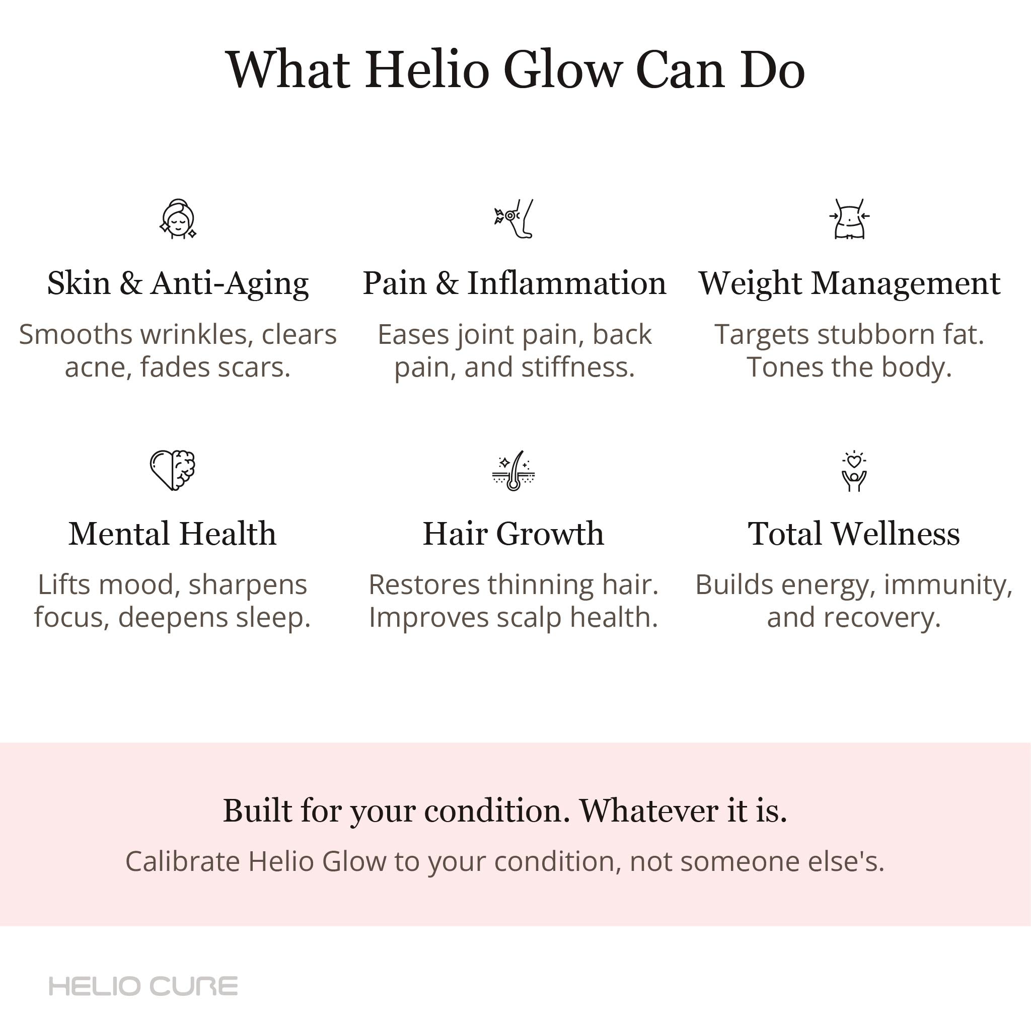 Helio Glow Red Light Therapy Panel | 216 LEDs