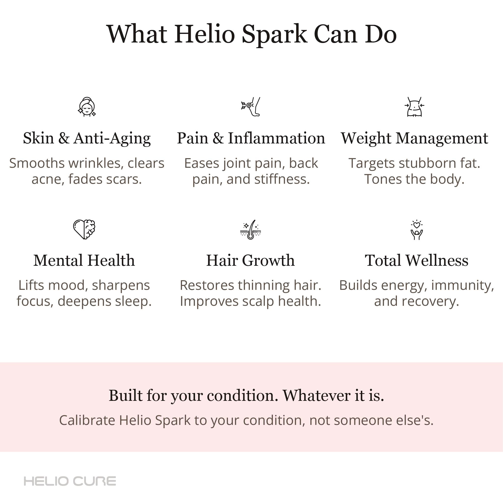Helio Spark Red Light Therapy Panel | 72 LEDs