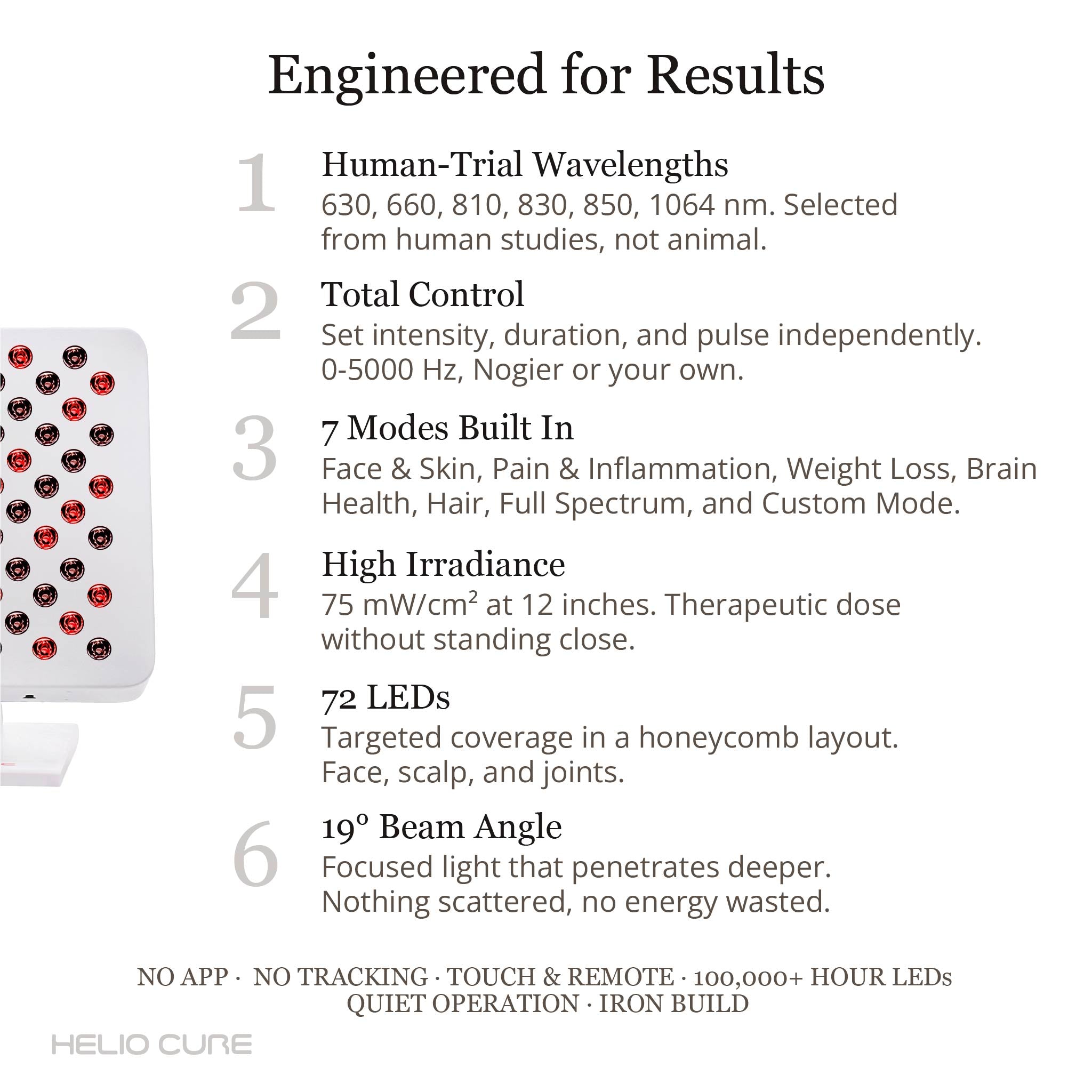 Helio Spark Red Light Therapy Panel | 72 LEDs